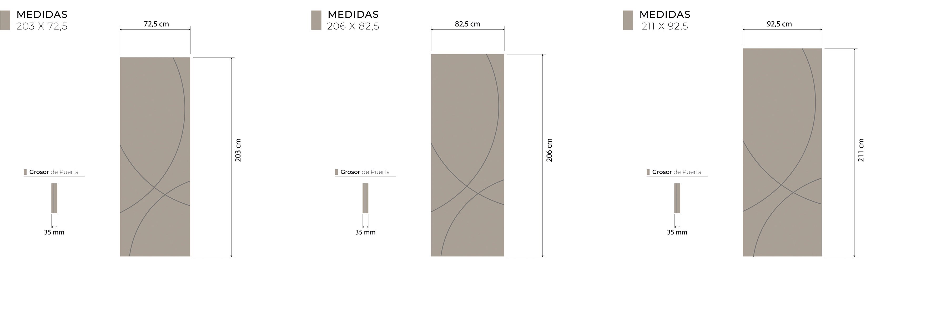 Medidas Técnicas Barcelona Corredera Casoneto